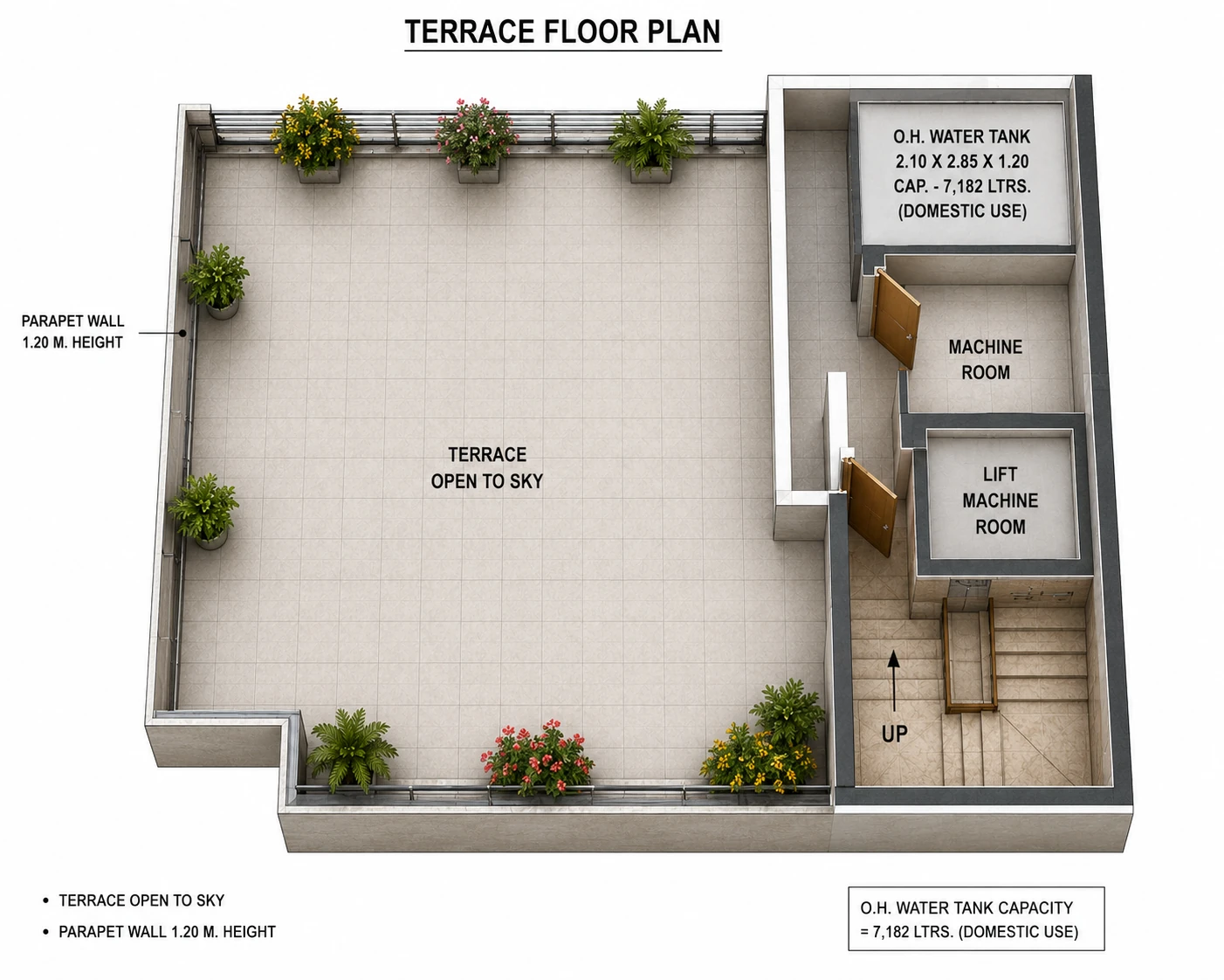 Ishaan Terrace plan — Open to sky